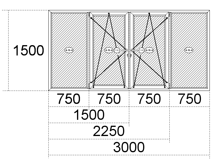 Стандартные окна ПВХ: размеры - высота и ширина Луховицы