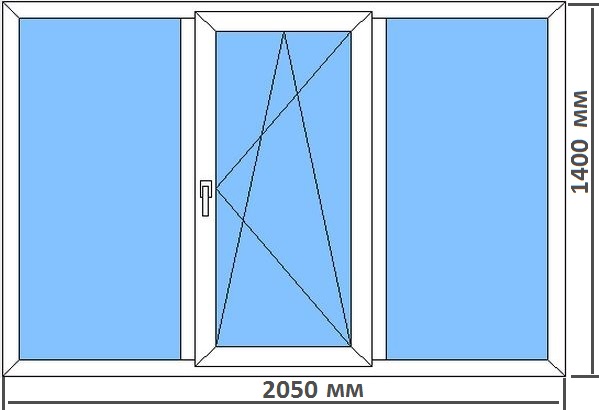 Стандартные размеры пластиковых окон в типовых домах Луховицы