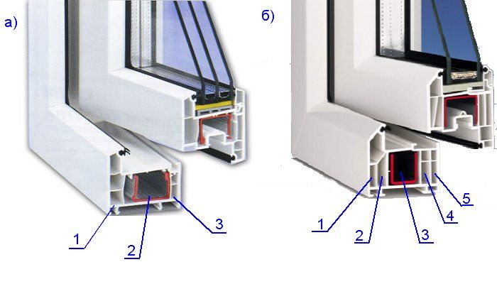 3 камерные пластиковые окна - трехкамерные окна пвх Луховицы